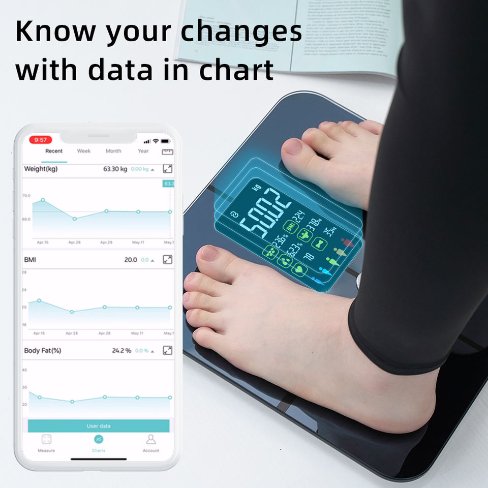 เครื่องชั่งน้ำหนักดิจิตอลบลูทู - Digital Body Weight Scale บทวิจารณ์และราคา