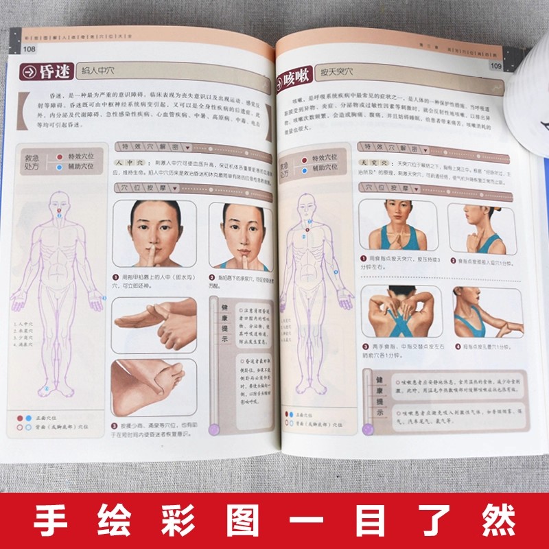 คู่มือการนวดจุดฝังเข็มและการดู - Health & Wellness Japan บทวิจารณ์และราคา
